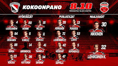 Tänä iltana Kiekko-Pojat kohtaavat sarjakärjessä olevan Ketterän.