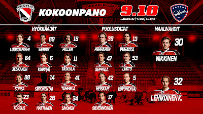 Kokoonpano tämän illan kotiottelussa Lieksassa.